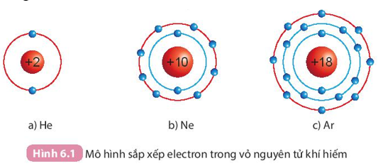 Tài liệu THCS Bình Chánh