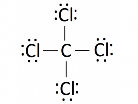 CCl4 Lewis Structure | Science Trends