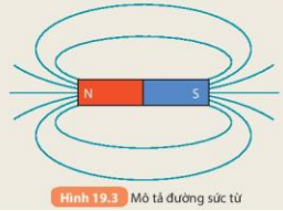 Tài liệu THCS Bình Chánh