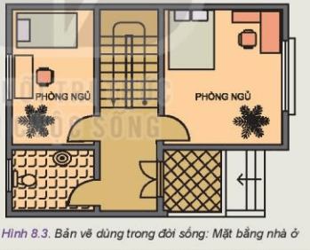 Hãy cho biết vai trò của bản vẽ mặt bằng nhà ở (Hình 8.3