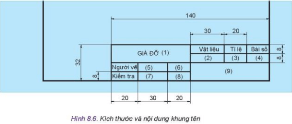 Em hãy mô tả các kích thước và nội dung của khung tên