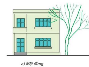 Đọc bản vẽ mặt đứng của ngôi nhà hai tầng Hình 15.3a và cho biết