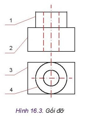 Hãy quan sát Hình 16.3 và cho biết em sẽ sử dụng các lệnh 2D nào trong Bảng 16.1 để vẽ được các đường từ 1 đến 4