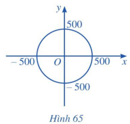 Giải Toán 10  (Cánh diều): Bài tập cuối chương 7 (ảnh 1)