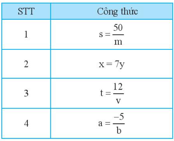 Giải Toán 7 Bài 3 (Chân trời sáng tạo): Đại lượng tỉ lệ nghịch (ảnh 1)