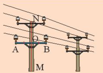 Giải Toán 7 Bài 5 (Chân trời sáng tạo): Đường trung trực của một đoạn thẳng (ảnh 1)