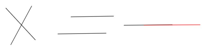 Giải Toán 10 Bài 4 (Cánh diều): Vị trí tương đối và góc giữa hai đường thẳng. Khoảng cách từ một điểm đến một đường thẳng (ảnh 1)