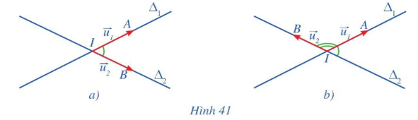 Giải Toán 10 Bài 4 (Cánh diều): Vị trí tương đối và góc giữa hai đường thẳng. Khoảng cách từ một điểm đến một đường thẳng (ảnh 1)