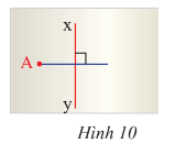 Giải Toán 7 Bài 5 (Chân trời sáng tạo): Đường trung trực của một đoạn thẳng (ảnh 1)