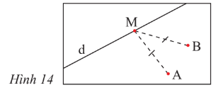 Giải Toán 7 Bài 5 (Chân trời sáng tạo): Đường trung trực của một đoạn thẳng (ảnh 1)