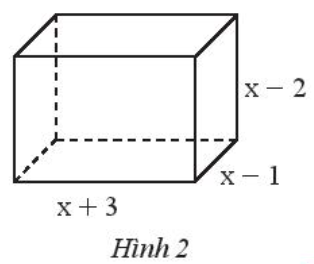 Giải Toán 7 Bài 4 (Chân trời sáng tạo): Phép nhân và phép chia đa thức một biến (ảnh 1)