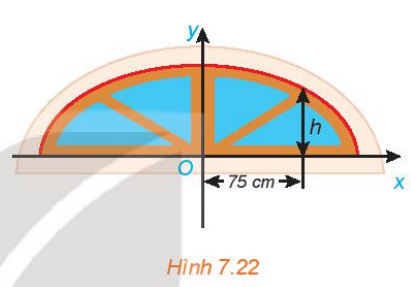 Giải Toán 10 Bài 22 (Kết nối tri thức): Ba đường Conic (ảnh 1)