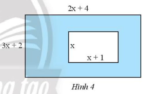 Giải Toán 7 Bài 4 (Chân trời sáng tạo): Phép nhân và phép chia đa thức một biến (ảnh 1)