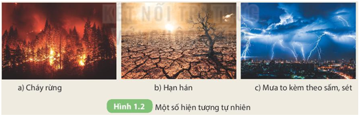 Tài liệu THCS Bình Chánh