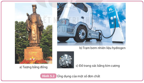 Tài liệu THCS Bình Chánh