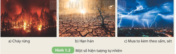 Tài liệu THCS Bình Chánh