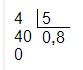 Hình vuông: Tớ thực hiện phép chia để viết 4/5 dưới dạng số thập phân (ảnh 1)