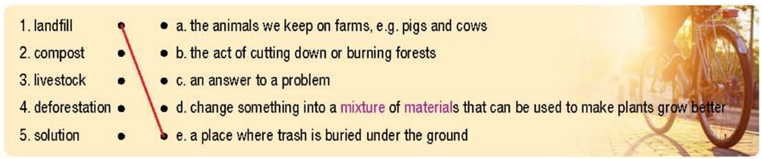 Tiếng Anh 10 Unit 8: Ecology and the Environment - ilearn Smart World (ảnh 13)