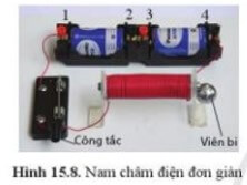 Ở thí nghiệm trên hình 15.8, em làm thế nào để kiểm tra từ trường của nam châm