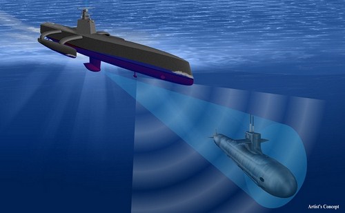 Robot săn tàu ngầm ACTUV