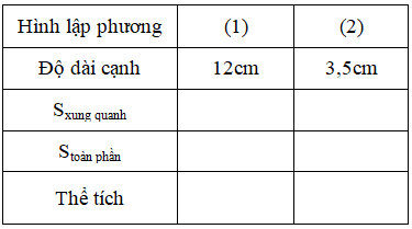 Toán lớp 5 trang 169 Luyện tập trang 169 (ảnh 1)