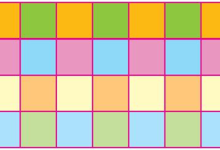 Các nhóm tìm ƯCLN(28, 16) để tìm độ dài cạnh của các ô vuông nhỏ cần kẻ