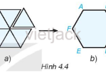 Cắt sáu hình tam giác đều giống nhau và ghép lại như Hình 4.4a để được