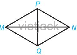 Cho hình thoi MPNQ như hình dưới với MN = 8 cm; PQ = 6 cm