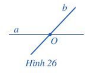Hai đường thẳng ở Hình 26 có bao nhiêu điểm chung