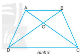 Hoạt động khám phá 4 trang 84 Toán 6 Tập 1 Chân trời sáng tạo | Giải Toán lớp 6