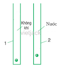 Tìm hiểu thêm ví dụ về lực cản vật chuyển động trong nước