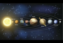 Vì sao ta nhìn thấy các hành tinh trong Hệ Mặt Trời? Em hãy giải thích bằng hình vẽ