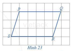 Với hình bình hành PQRS như ở Hình 23, thực hiện hoạt động sau