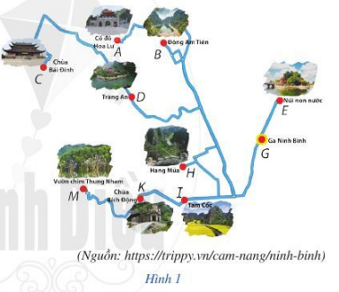 Quan sát một phần sơ đồ khu vực Cố đô Hoa Lư (Hình 1), mỗi chấm nhỏ