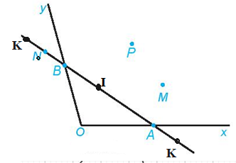 Luyện Tập 2 trang 60 Toán lớp 6 Tập 2 | Kết nối tri thức Giải Toán lớp 6