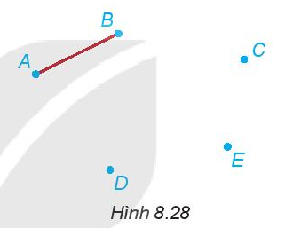 Có 5 hòn đảo biểu thị bởi 5 điểm A, B, C, D, E như Hình 8.28