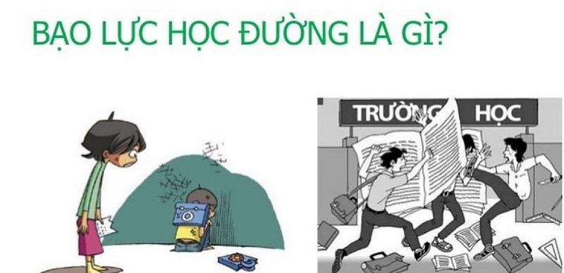 Bạo lực học đường là gì?