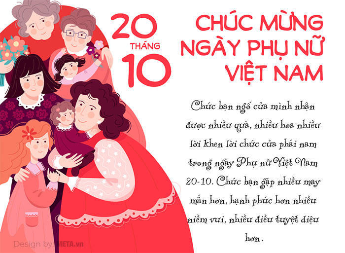 Bộ Thiệp chúc mừng ngày Phụ nữ Việt Nam 20/10