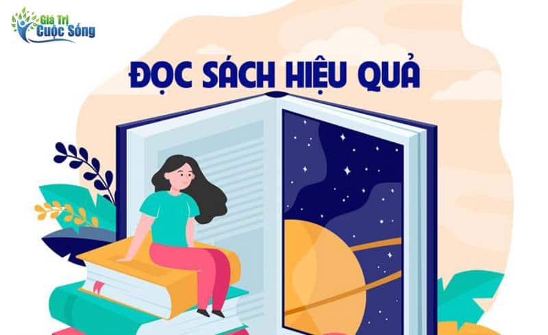 Phương pháp đọc sách hiệu quả