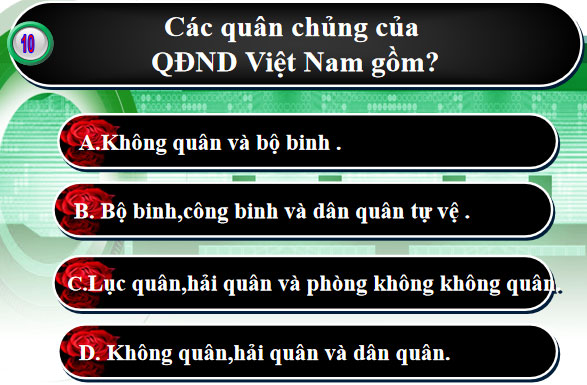 Cuộc thi tìm hiểu ngày thành lập Quân đội nhân dân Việt Nam